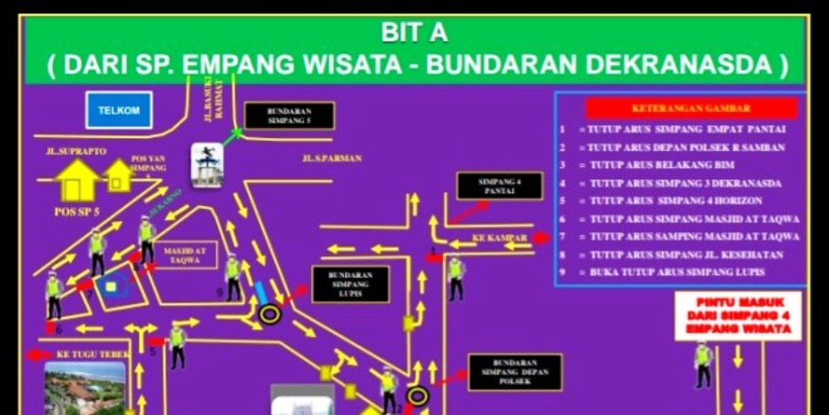 Gambar