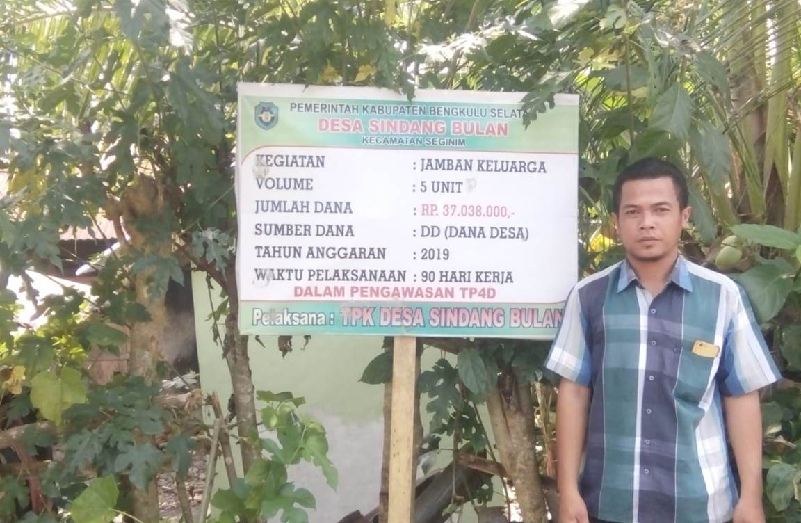 Gambar