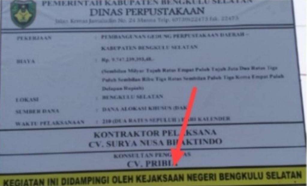 Gambar