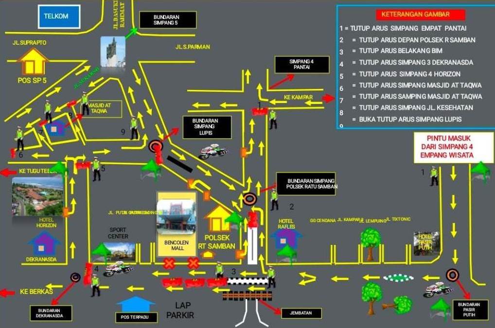 Gambar